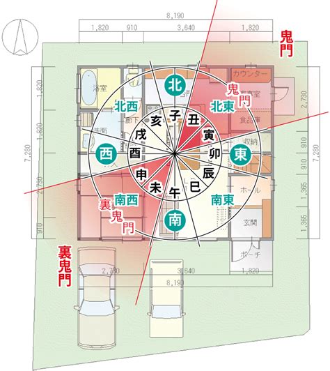 東北風水|【幸せになれる】風水で北東（鬼門）の玄関の対策は必須｜パワ